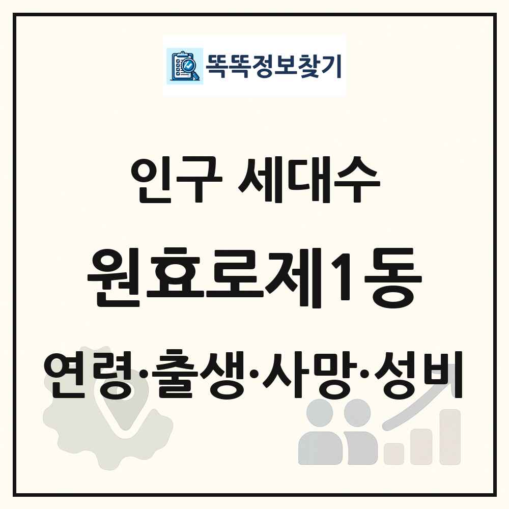 원효로제1동 인구 통계