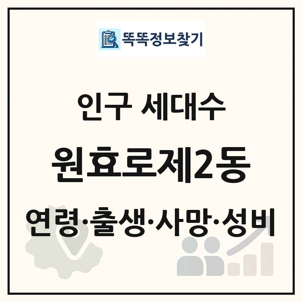 원효로제2동 인구 통계