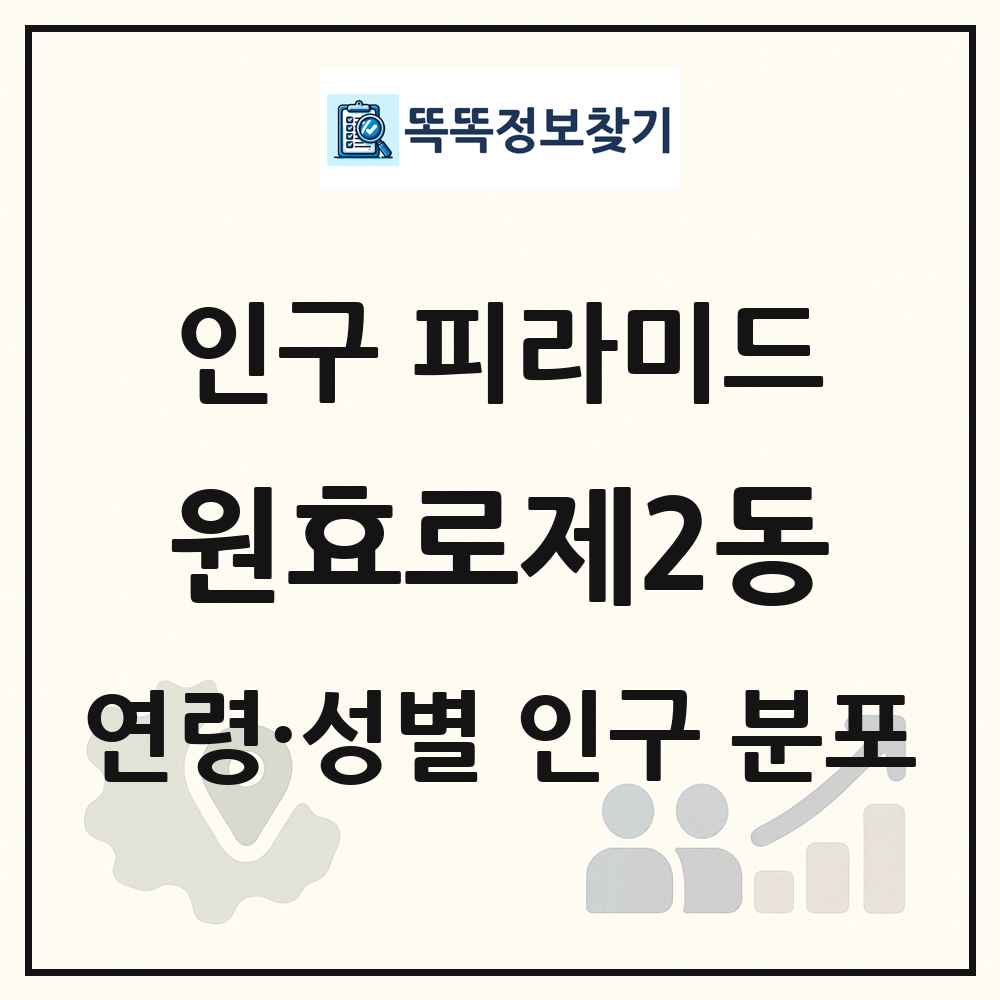 원효로제2동 성·연령별 인구 피라미드