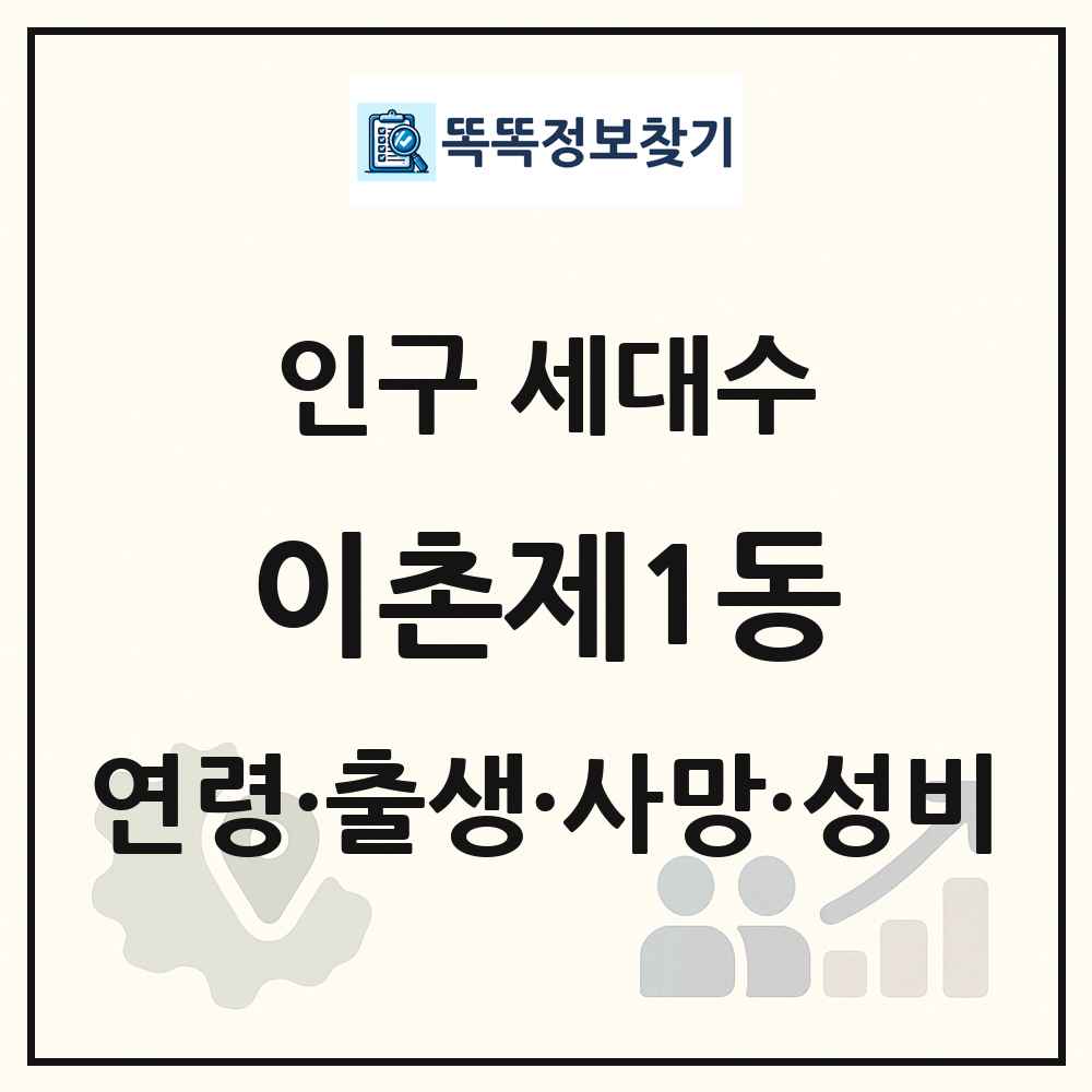 이촌제1동 인구 통계