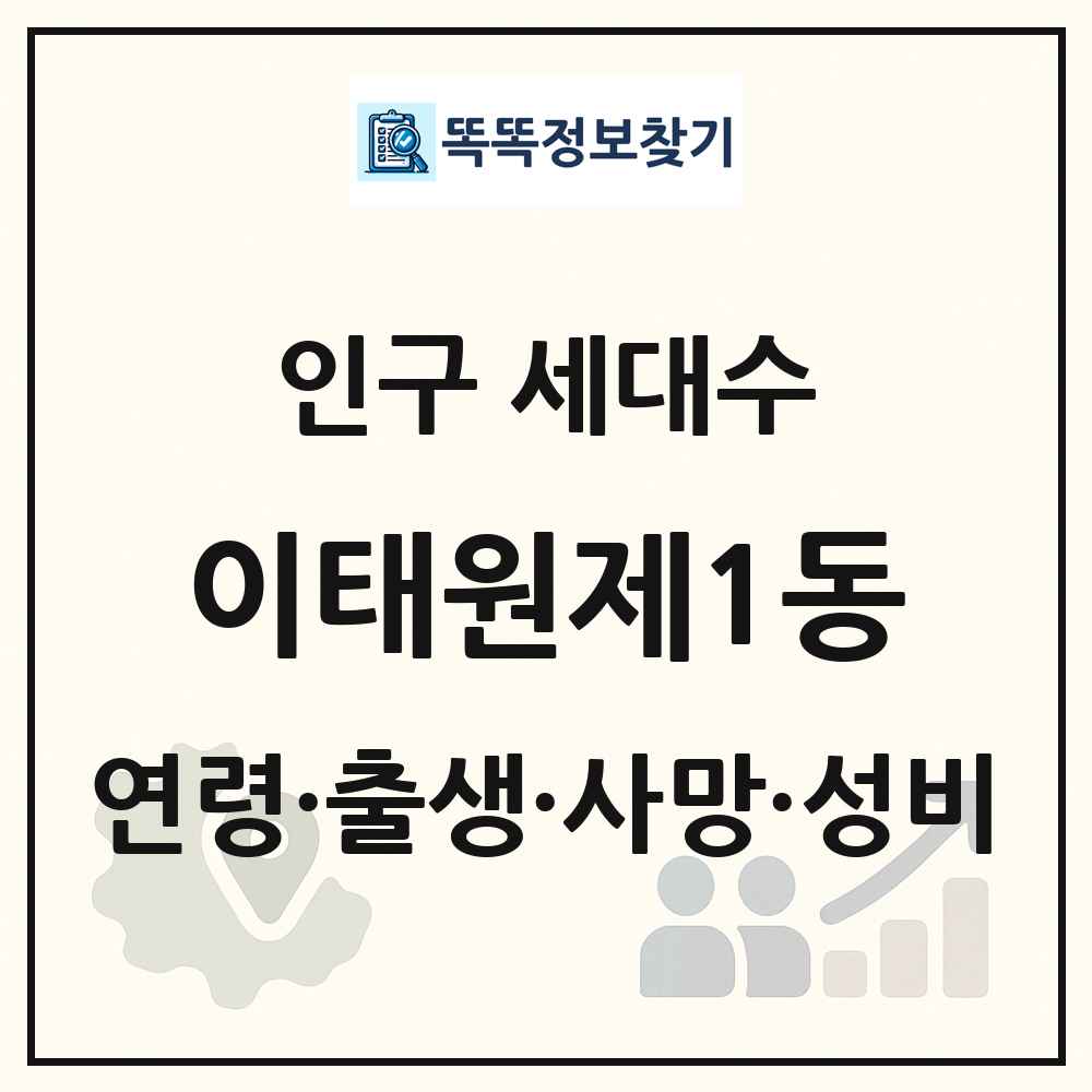 이태원제1동 인구 통계