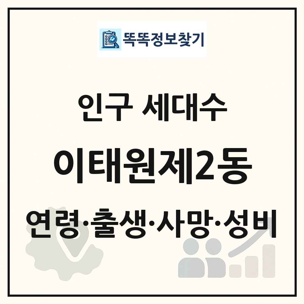 이태원제2동 인구 통계