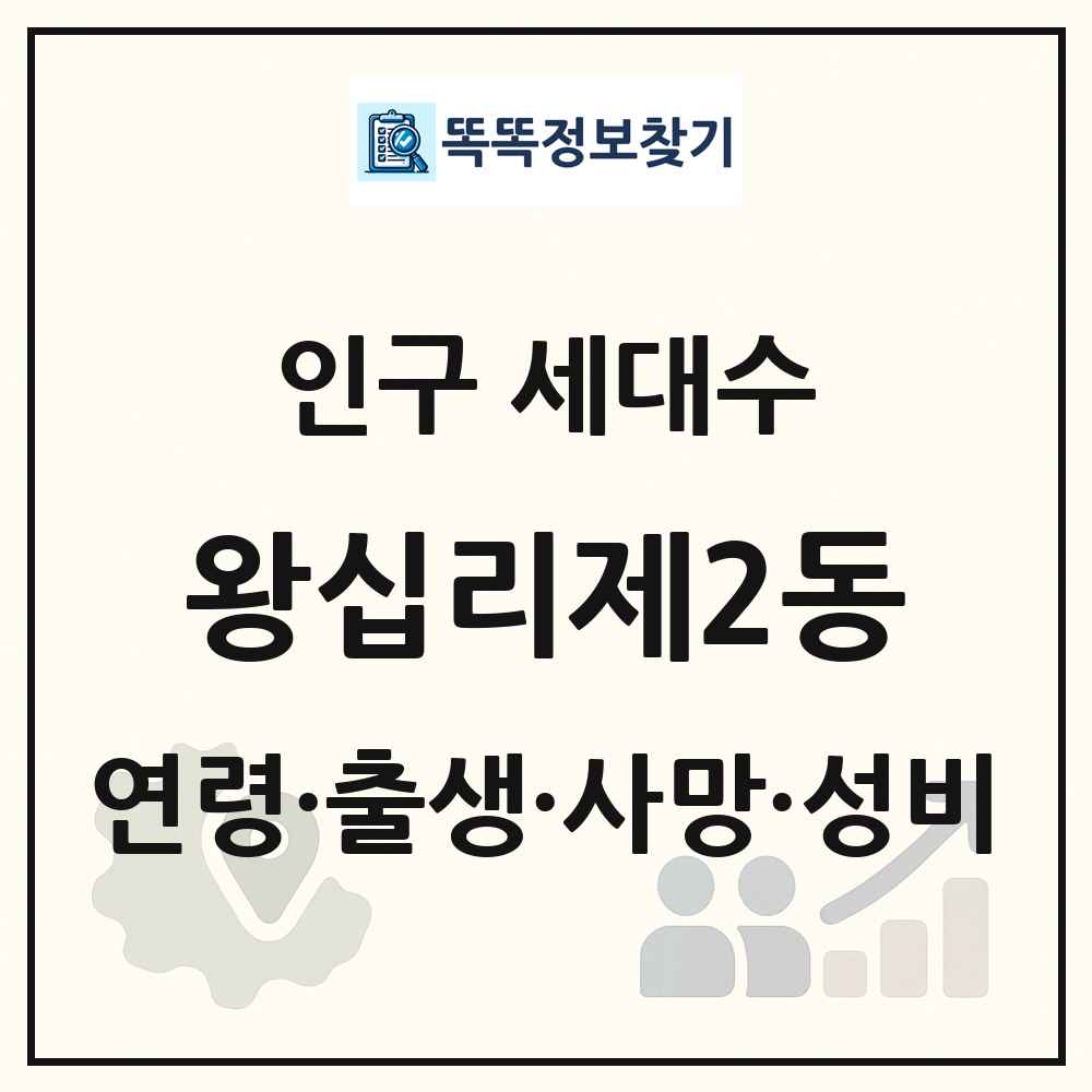 왕십리제2동 인구 통계