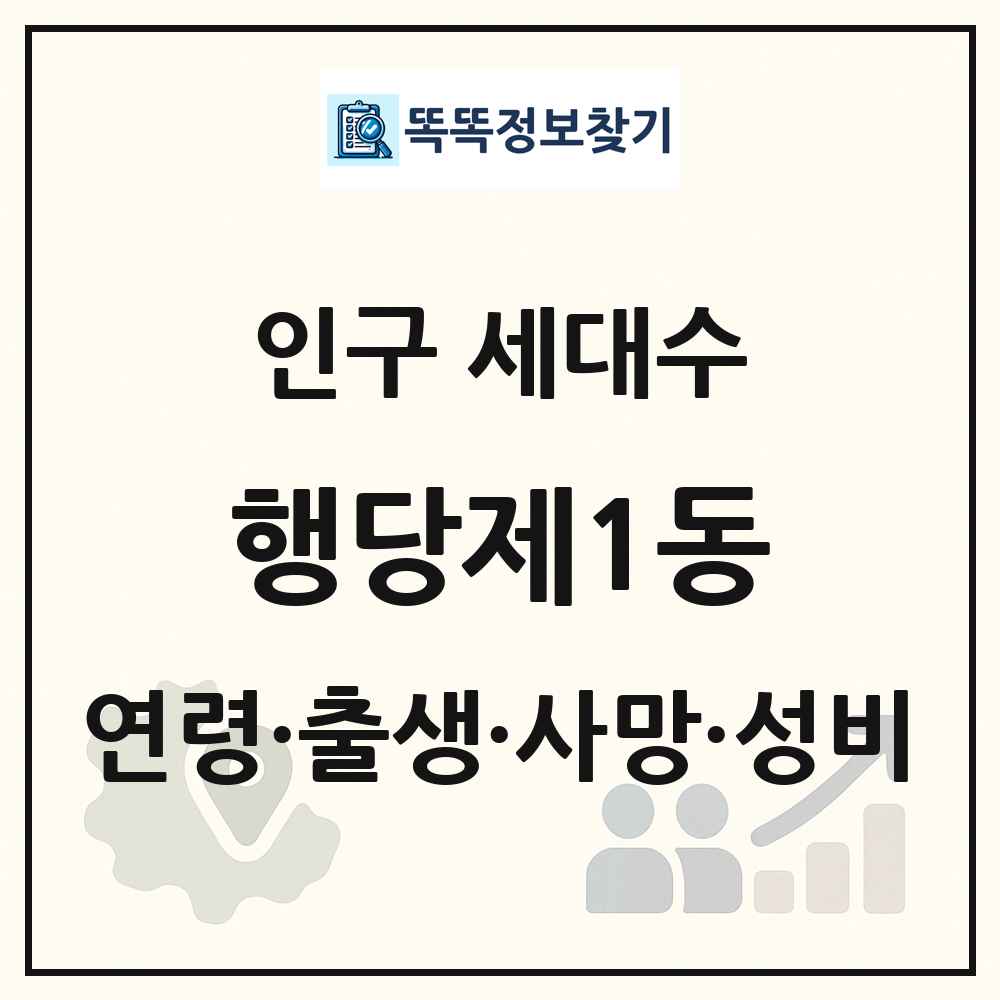 행당제1동 인구 통계