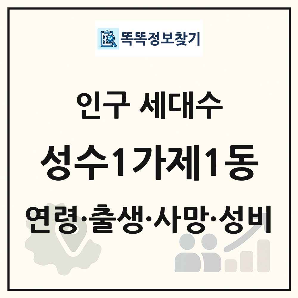 성수1가제1동 인구 통계