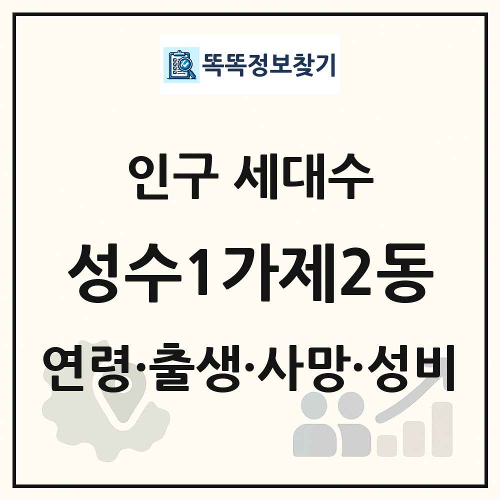 성수1가제2동 인구 통계