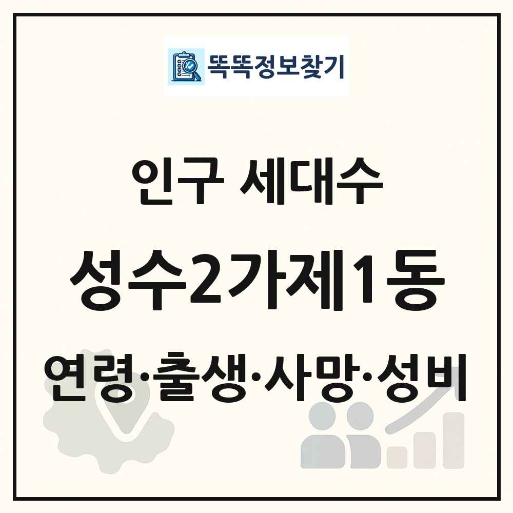 성수2가제1동 인구 통계