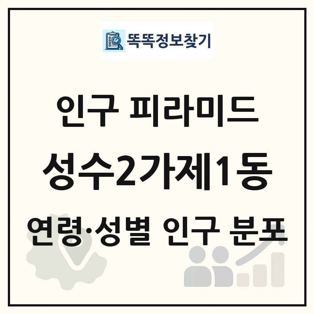 성수2가제1동 성·연령별 인구 피라미드