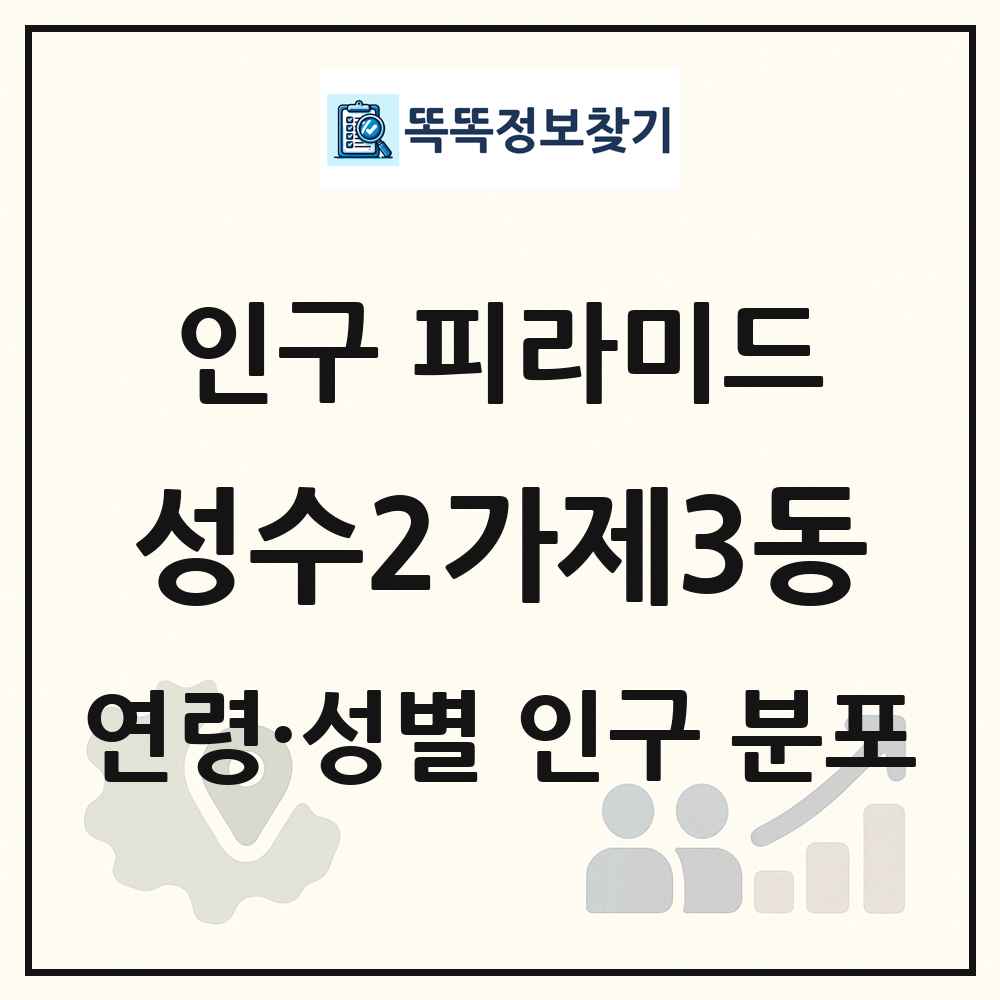 성수2가제3동 성·연령별 인구 피라미드