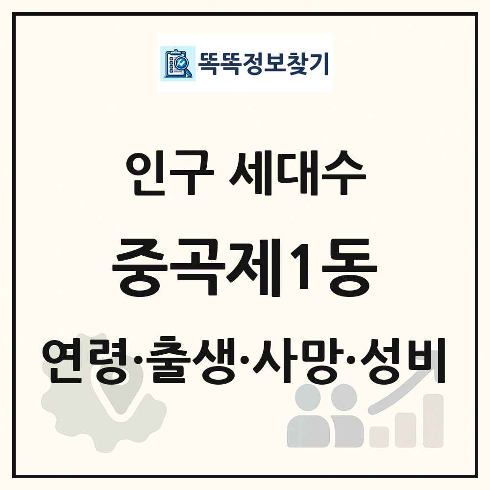 중곡제1동 인구 통계