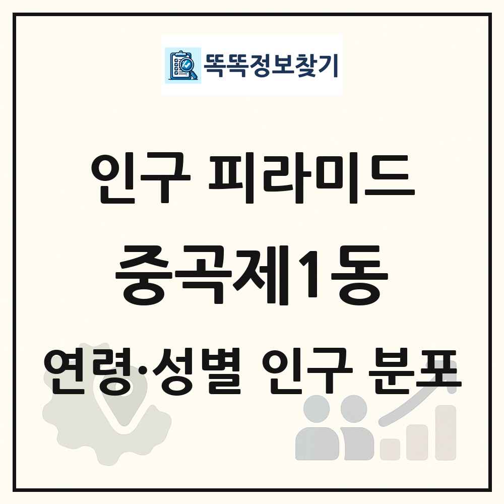 중곡제1동 성·연령별 인구 피라미드