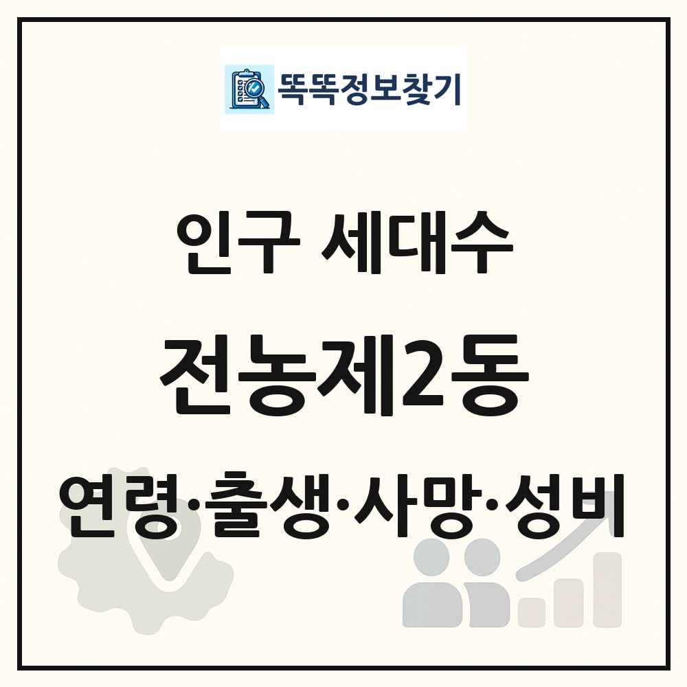전농제2동 인구 통계