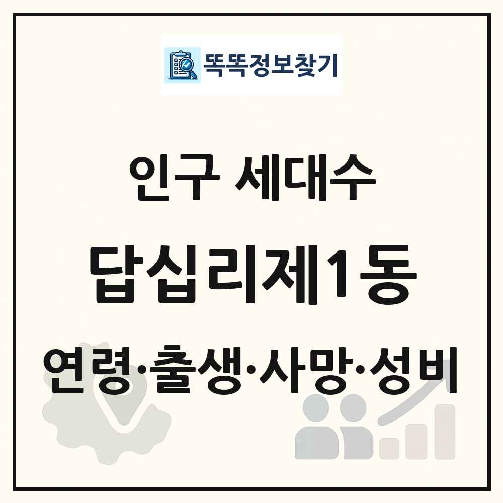 답십리제1동 인구 통계