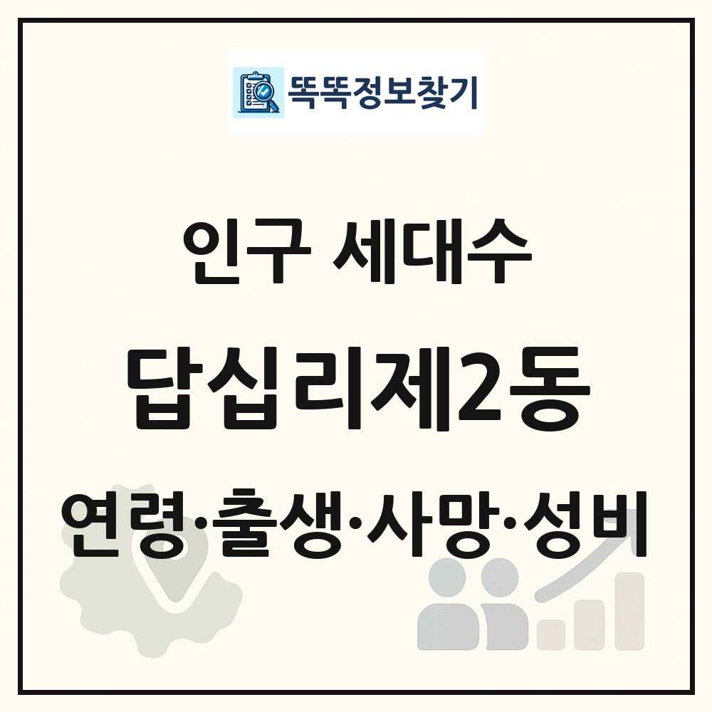 답십리제2동 인구 통계