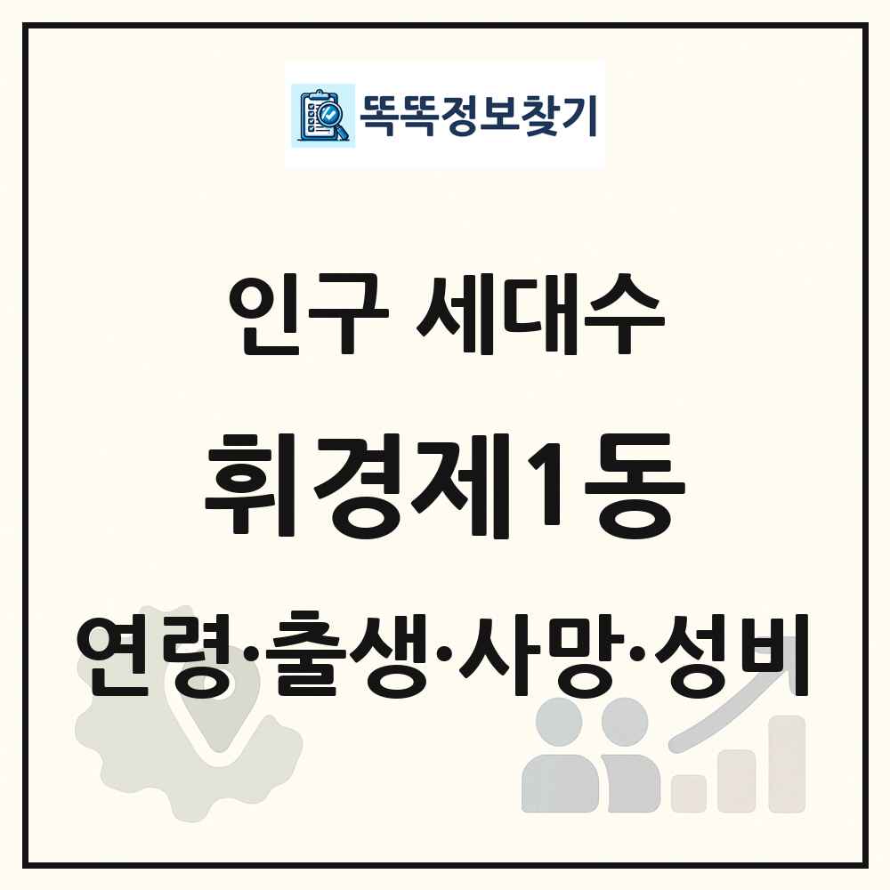 휘경제1동 인구 통계