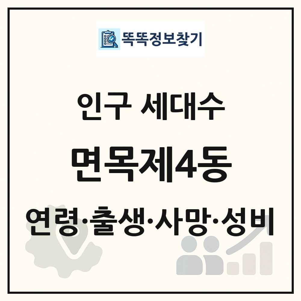 면목제4동 인구 통계