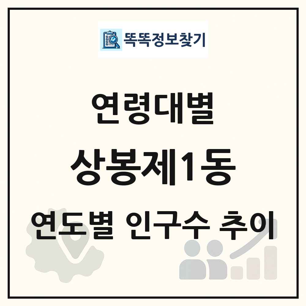 상봉제1동 생애주기별 인구 상세 정보