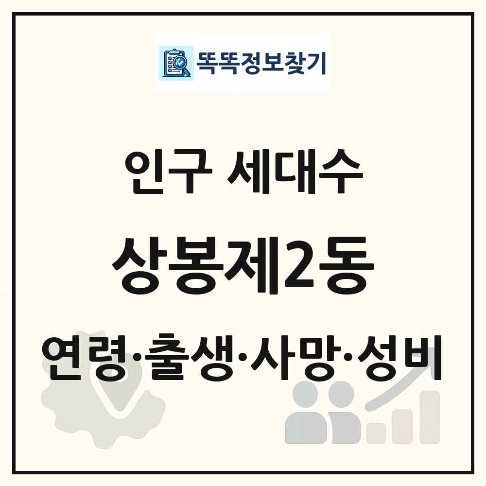 상봉제2동 인구 통계