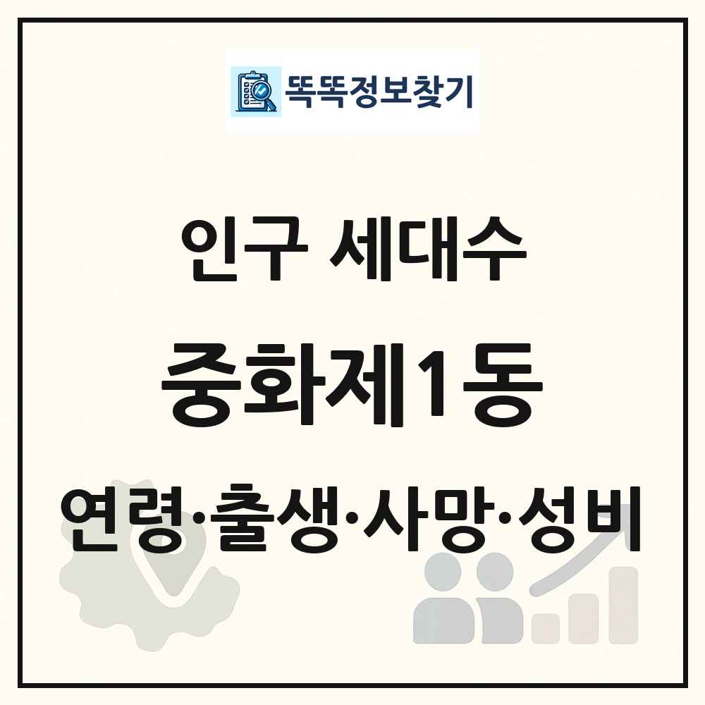 중화제1동 인구 통계
