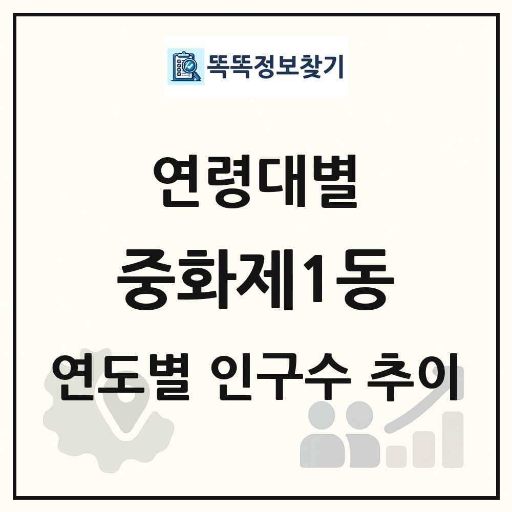 중화제1동 생애주기별 인구 상세 정보