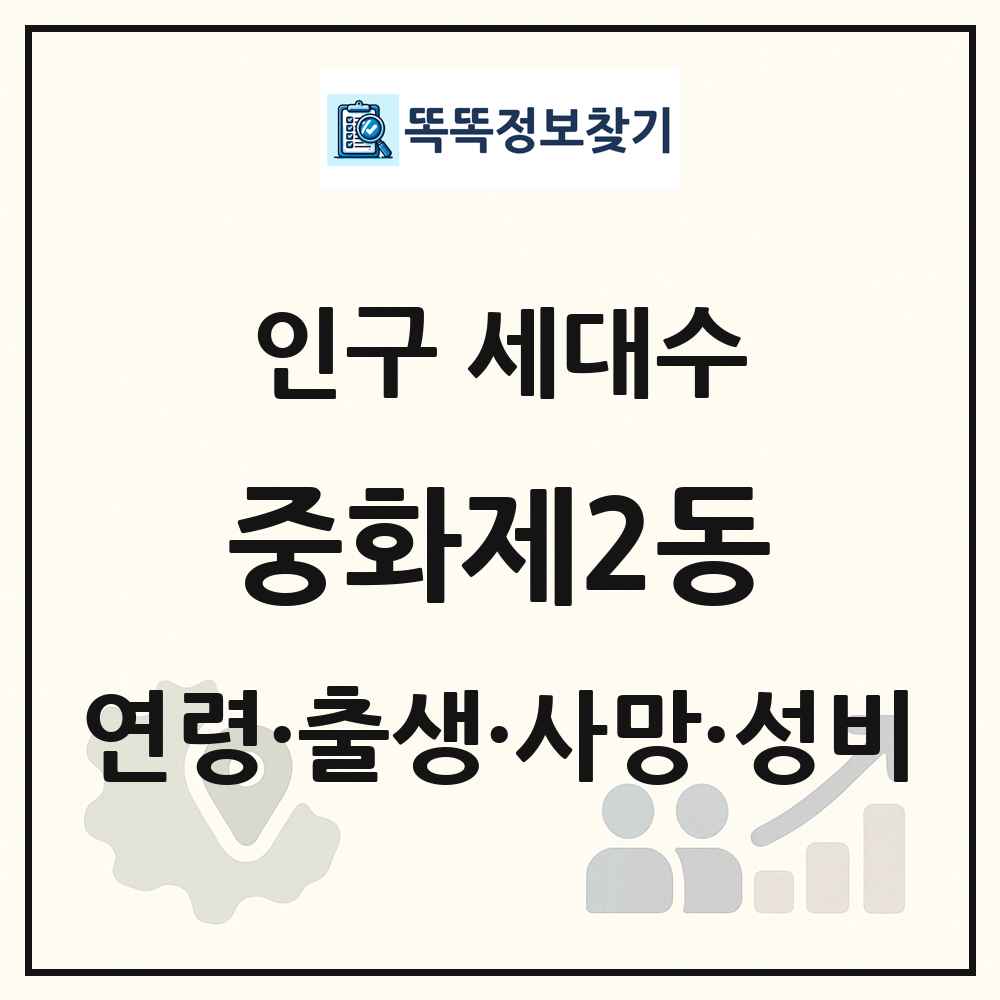 중화제2동 인구 통계