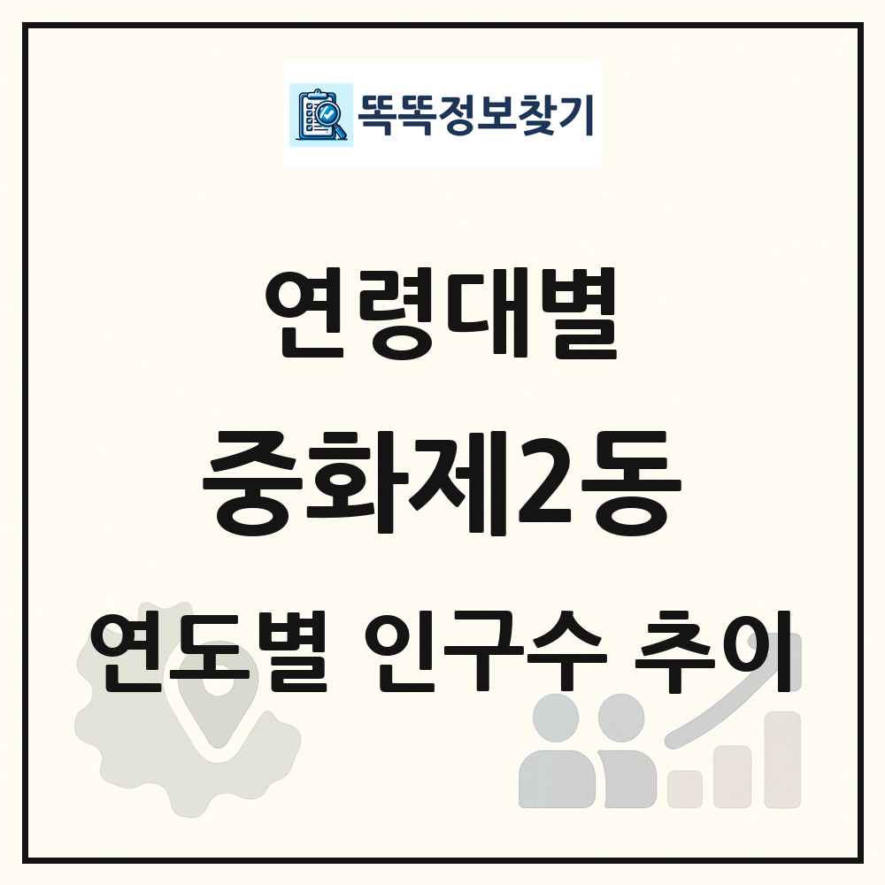 중화제2동 생애주기별 인구 상세 정보