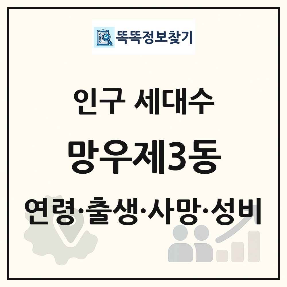 망우제3동 인구 통계