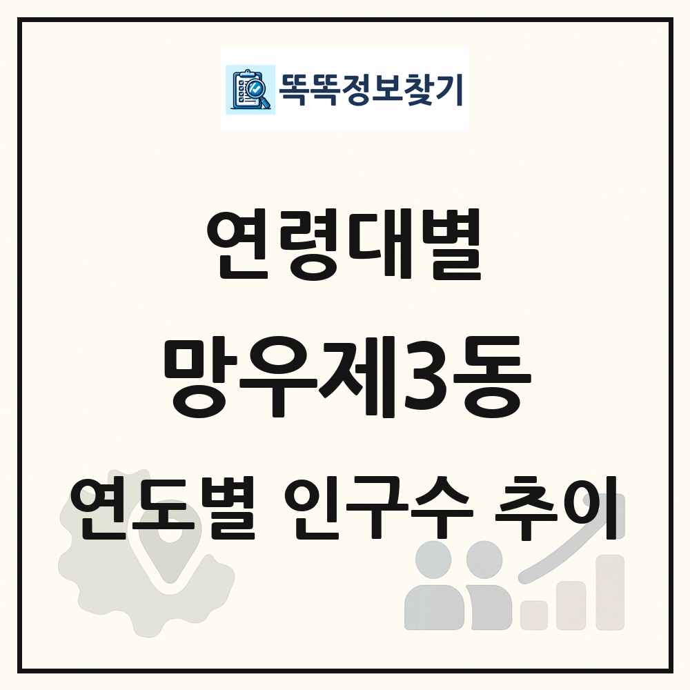 망우제3동 생애주기별 인구 상세 정보