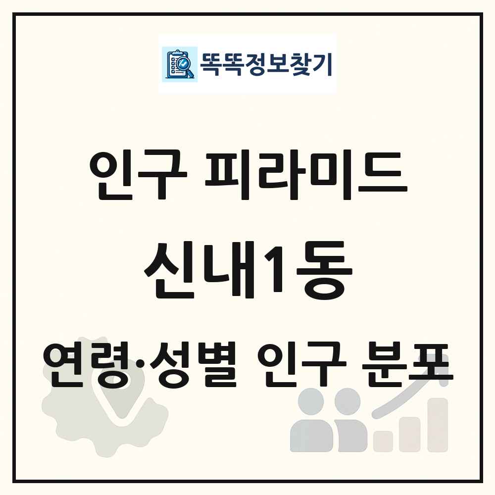 신내1동 성·연령별 인구 피라미드