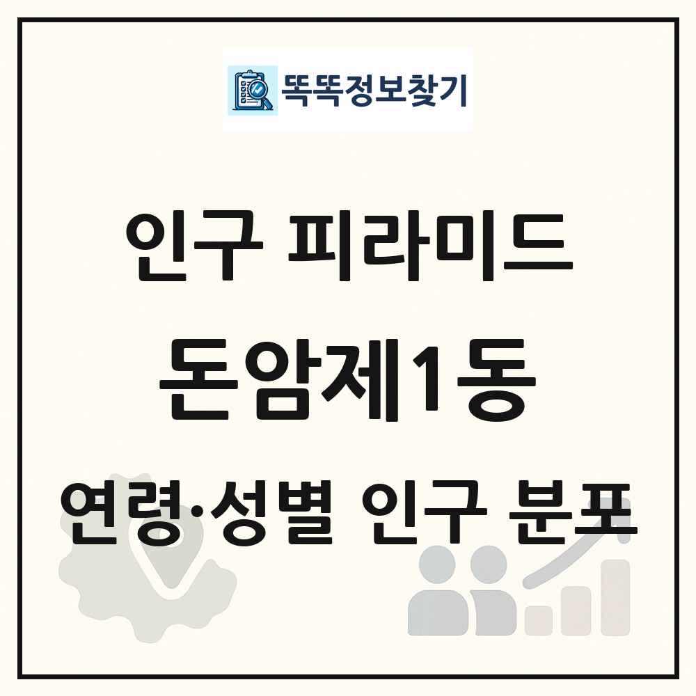 돈암제1동 성·연령별 인구 피라미드