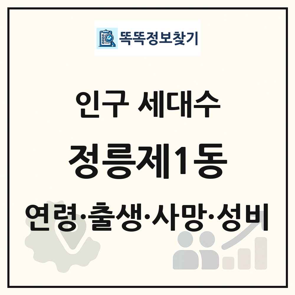 정릉제1동 인구 통계