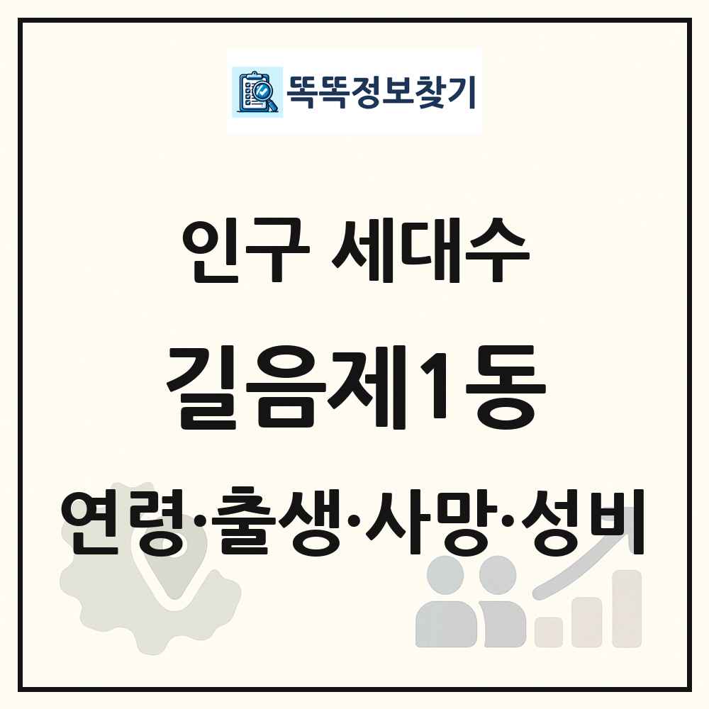 길음제1동 인구 통계