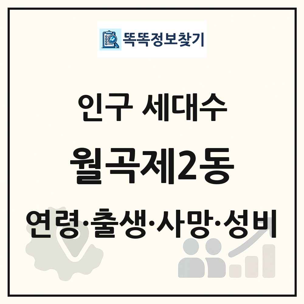 월곡제2동 인구 통계