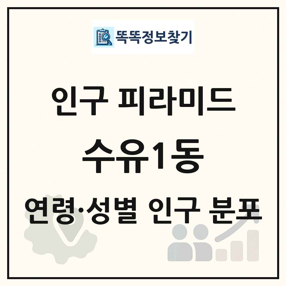 수유1동 성·연령별 인구 피라미드