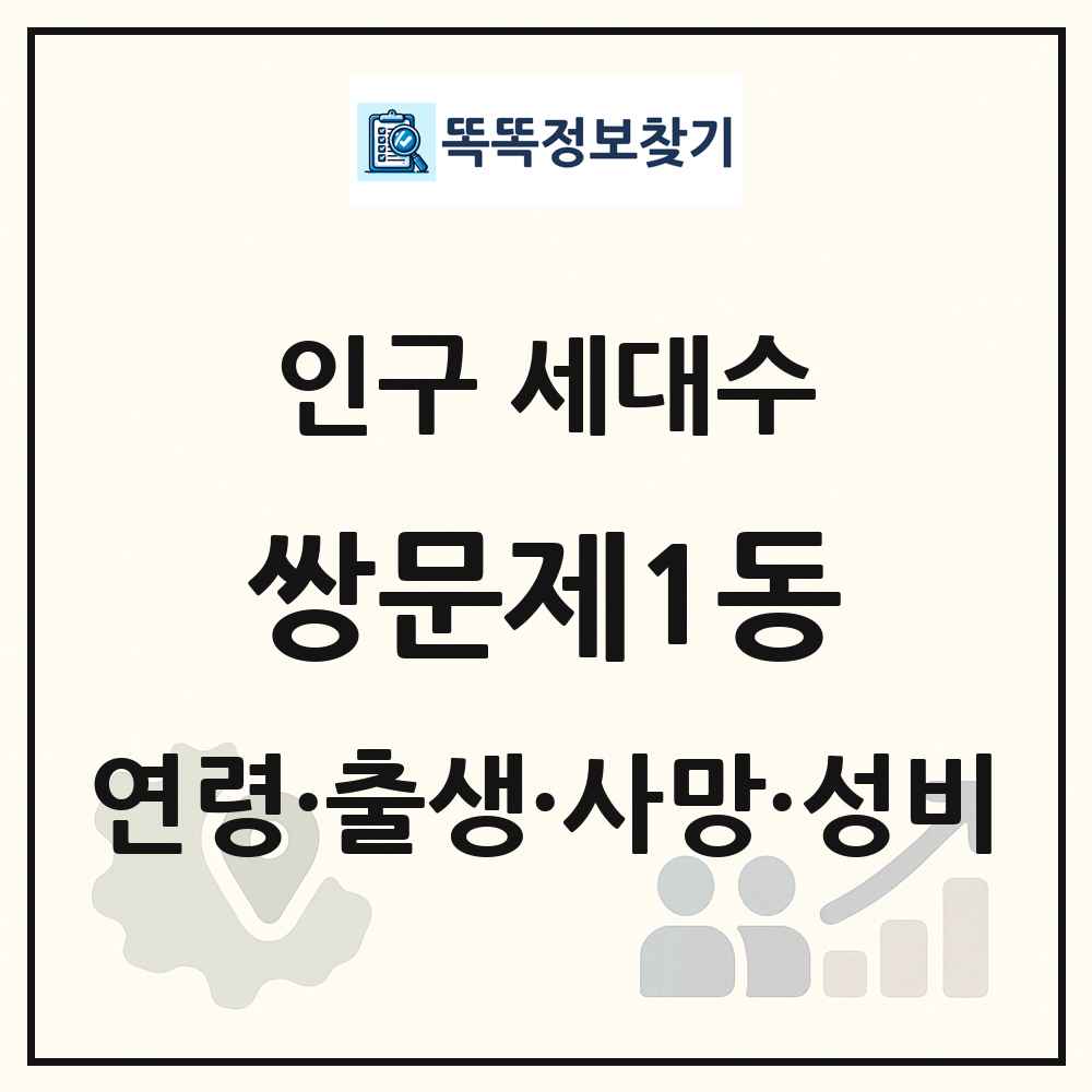 쌍문제1동 인구 통계