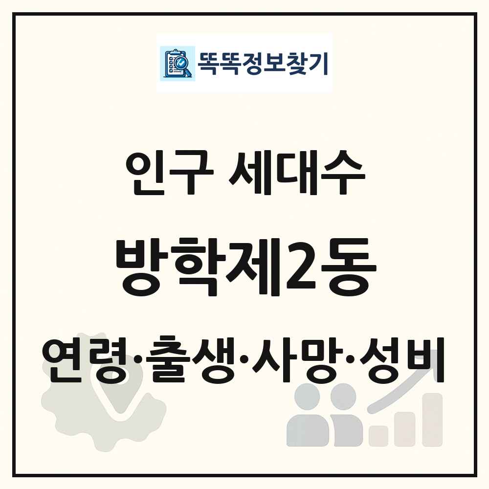 방학제2동 인구 통계