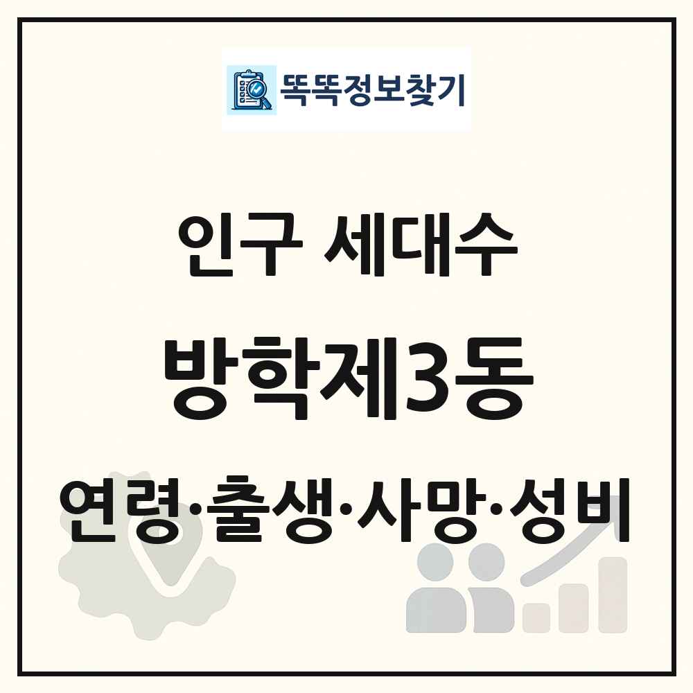 방학제3동 인구 통계