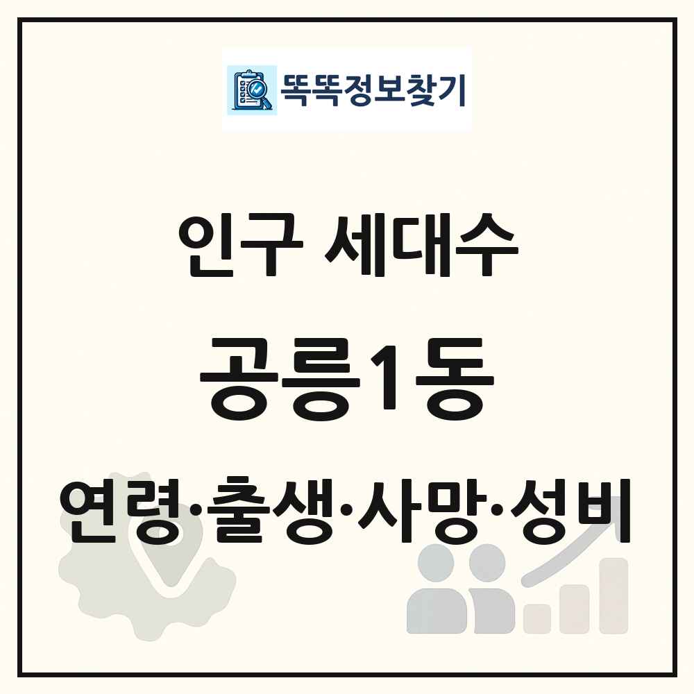공릉1동 인구 통계