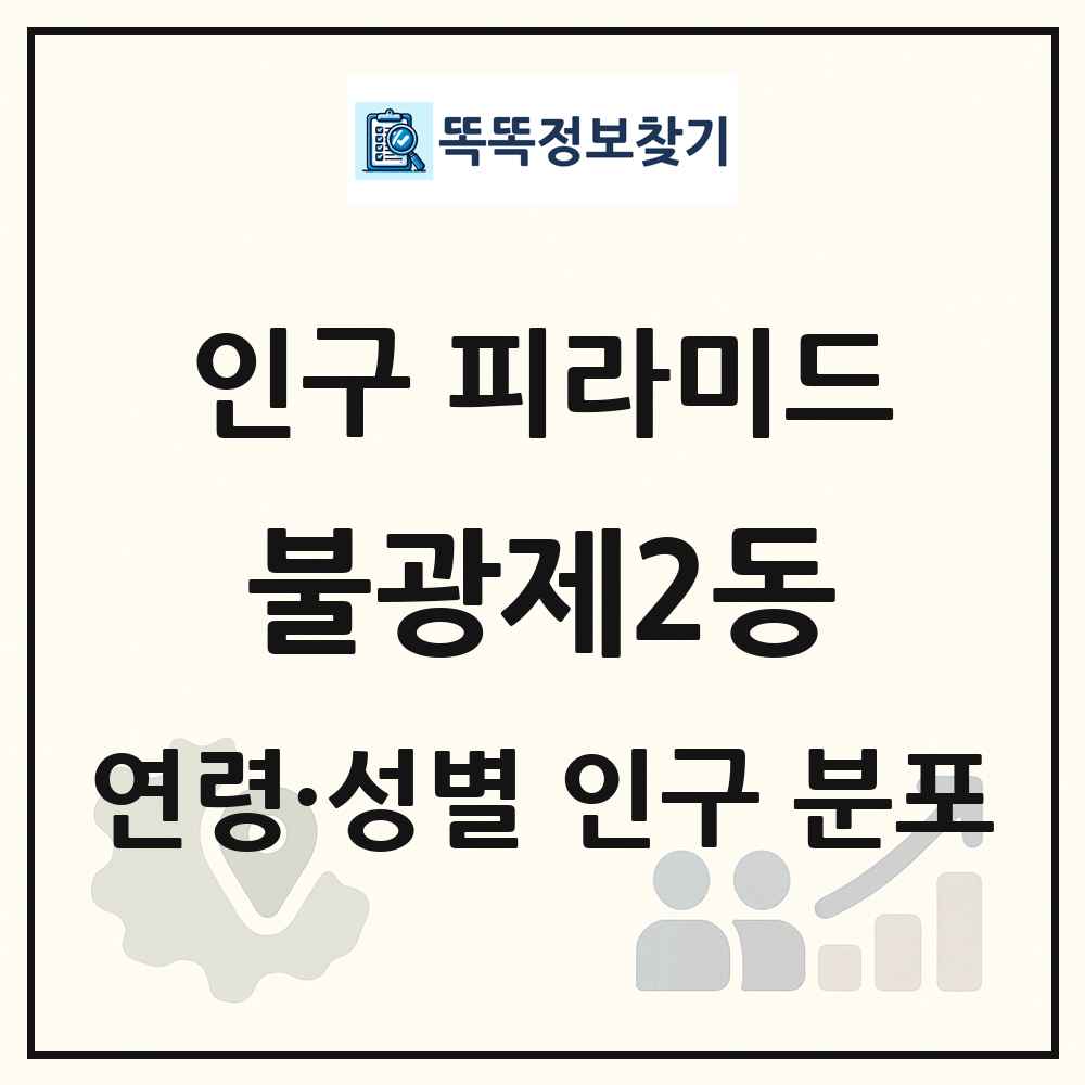 불광제2동 성·연령별 인구 피라미드