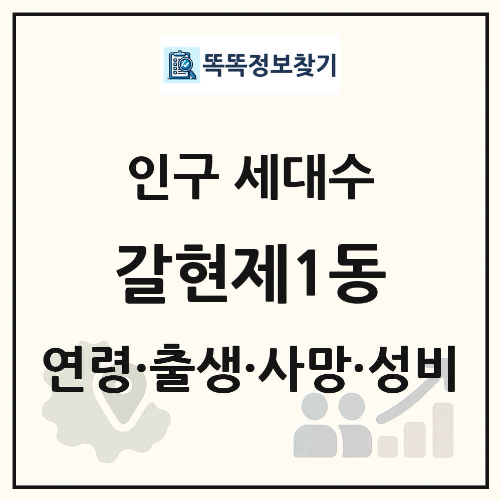 갈현제1동 인구 통계