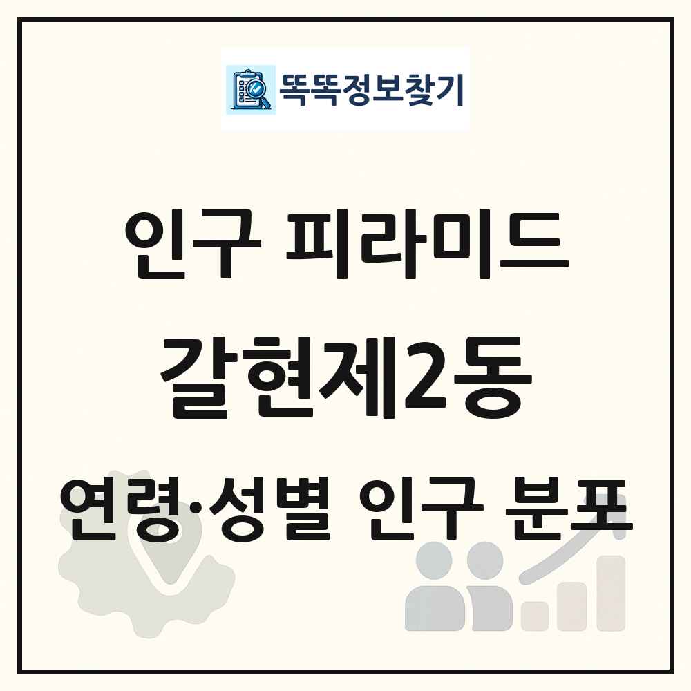 갈현제2동 성·연령별 인구 피라미드