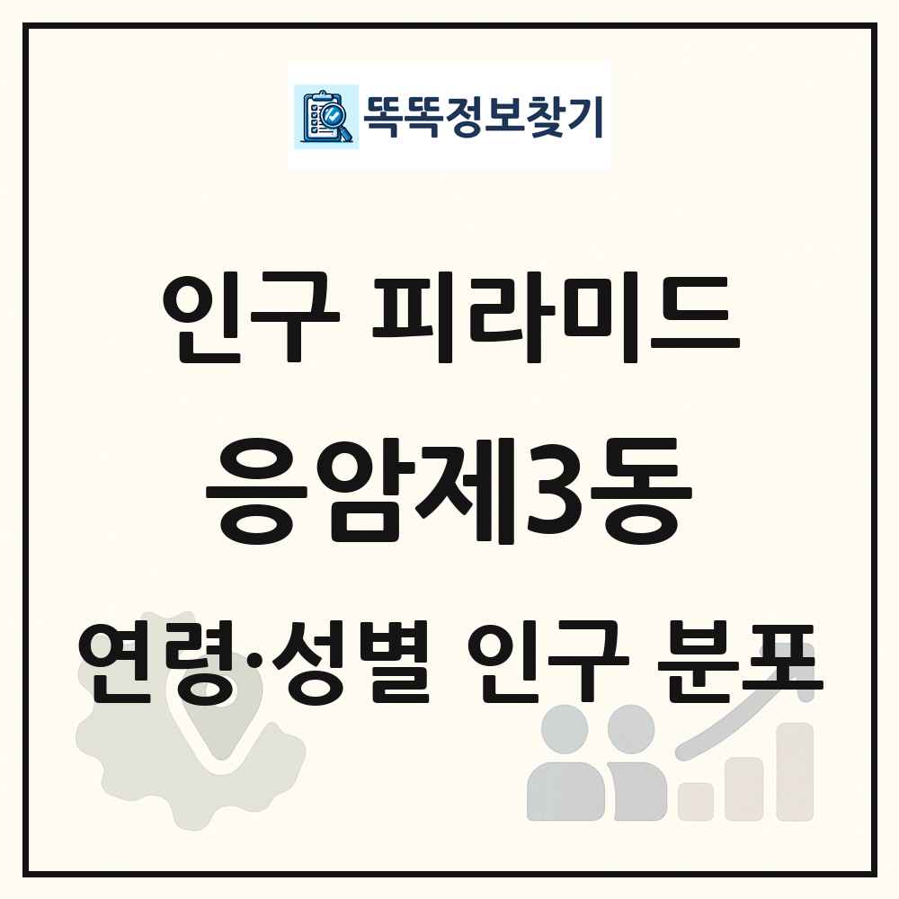 응암제3동 성·연령별 인구 피라미드