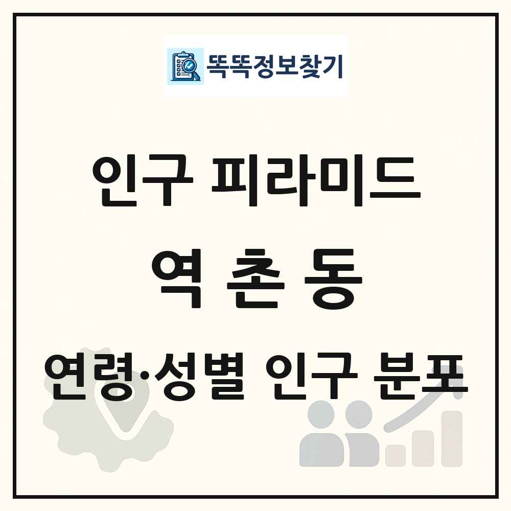 역촌동 성·연령별 인구 피라미드