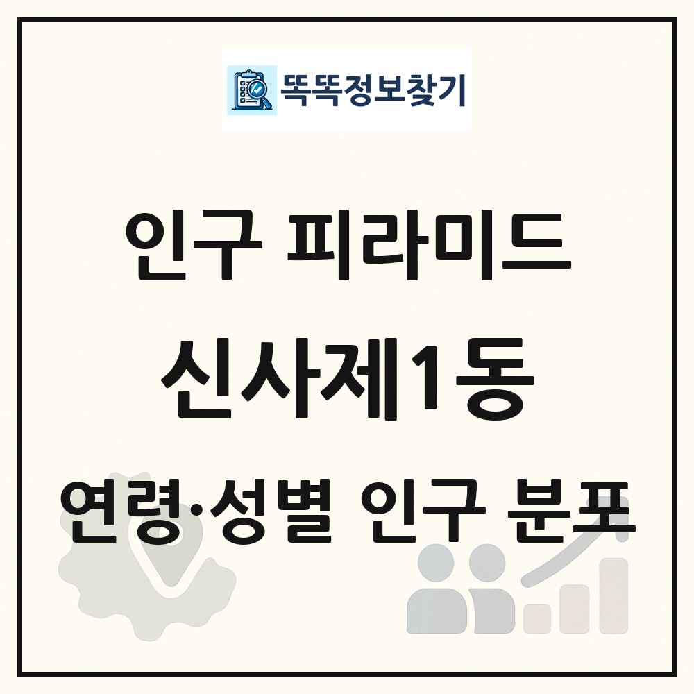 신사제1동 성·연령별 인구 피라미드