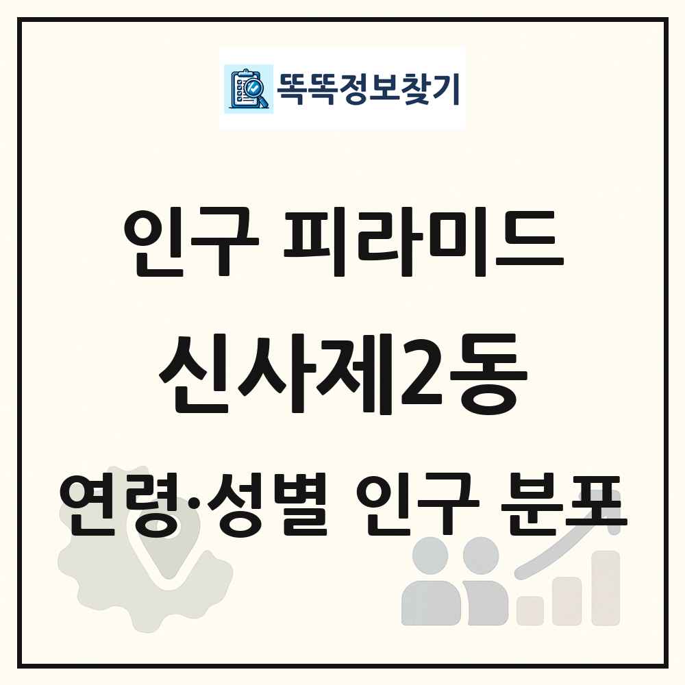 신사제2동 성·연령별 인구 피라미드