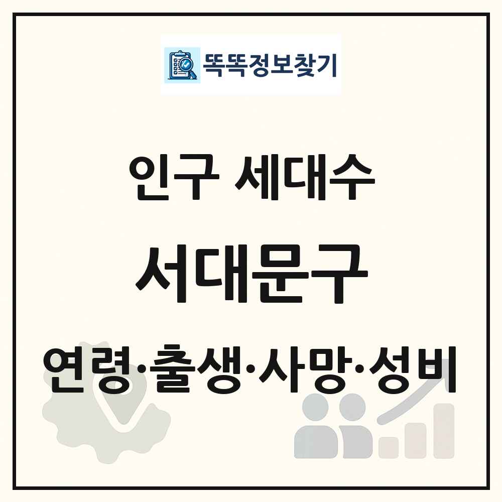 서대문구 인구 통계