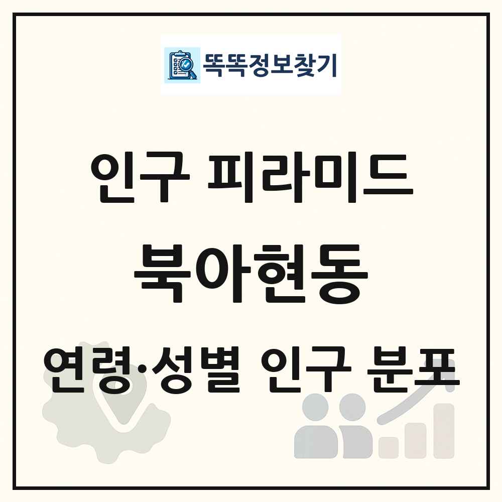 북아현동 성·연령별 인구 피라미드
