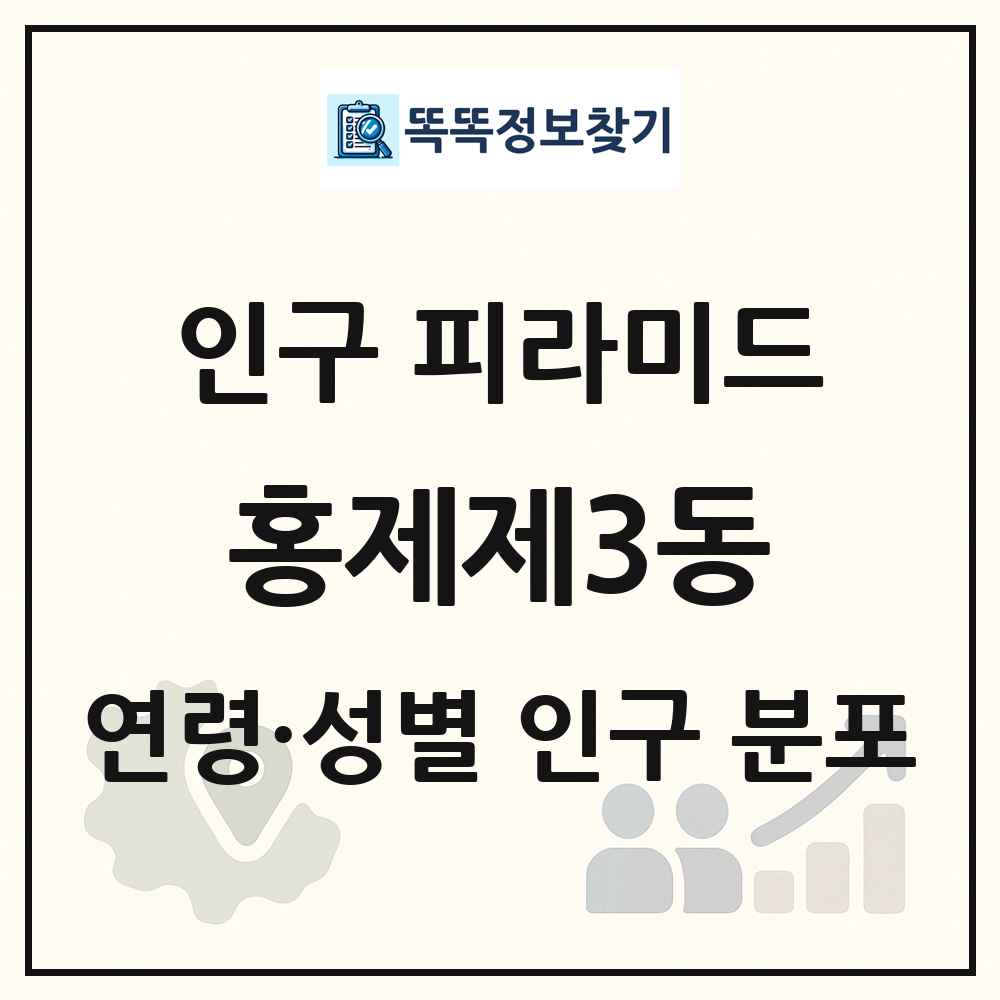 홍제제3동 성·연령별 인구 피라미드