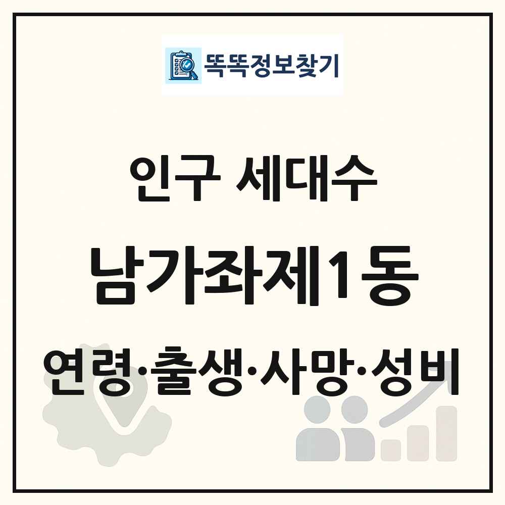 남가좌제1동 인구 통계