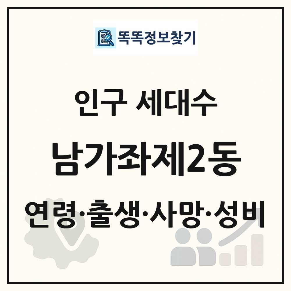 남가좌제2동 인구 통계